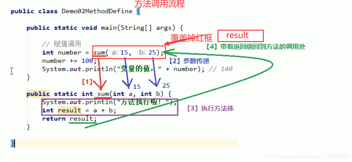 java有没有函数能计算积分_java_02