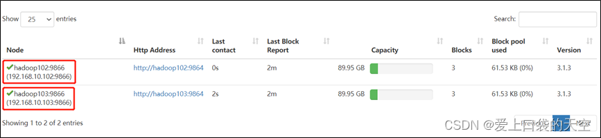 hadoop中功能节点_hadoop_05