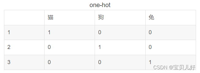 网络架构核心层主要设备_网络架构核心层主要设备_12