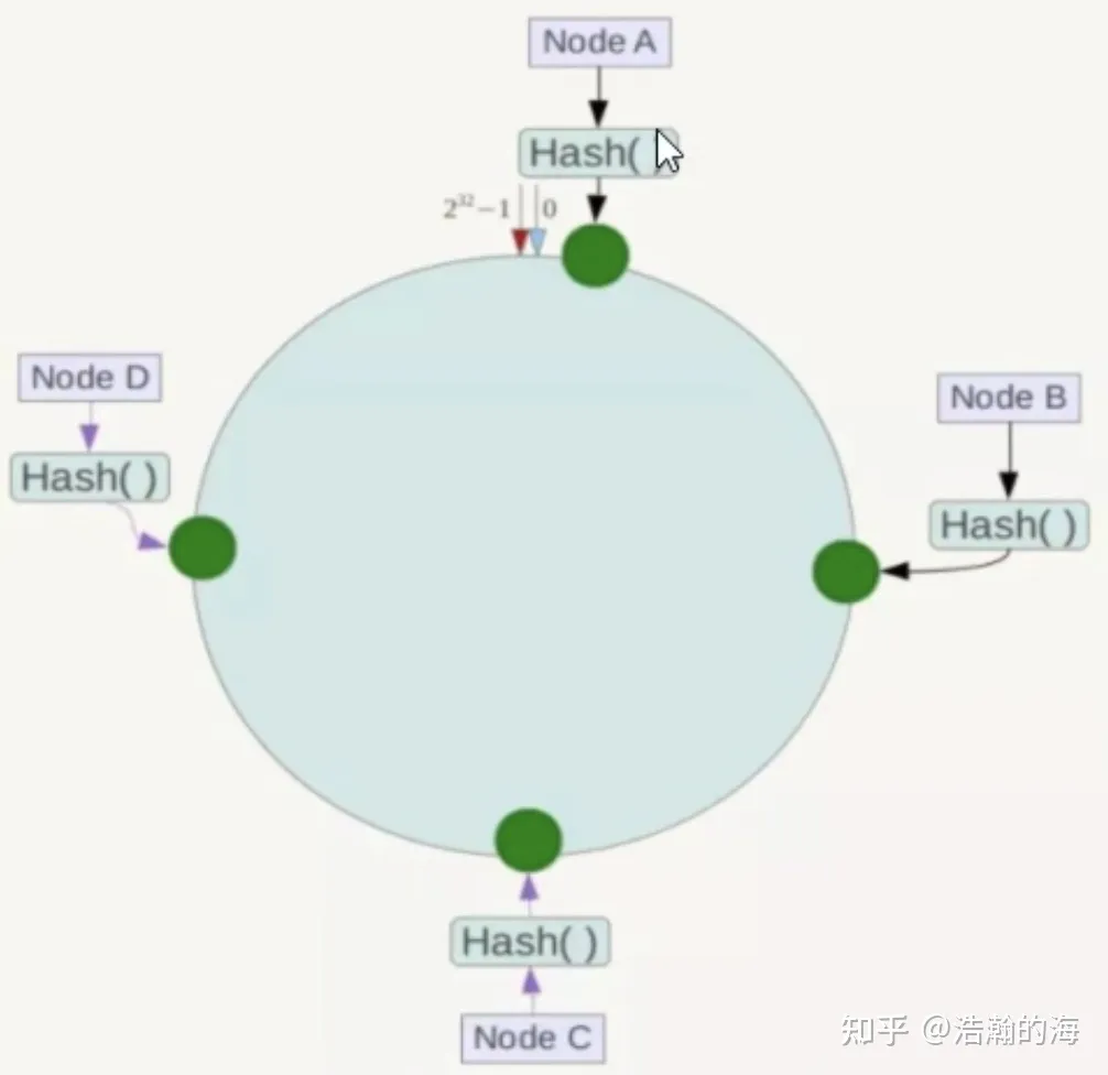 服务器开启防火墙后 docker 无法启动_数据_15