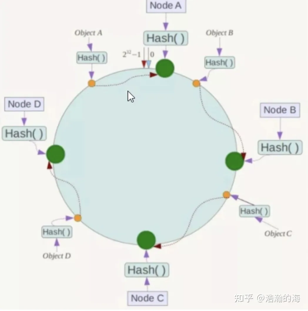 服务器开启防火墙后 docker 无法启动_java_16