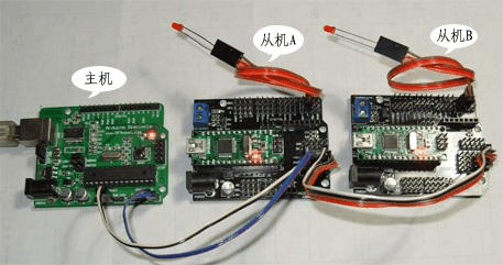 使用arduino下载库索引_数据_02