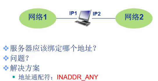 c语言的程序怎么打成docker镜像包_TCP_11