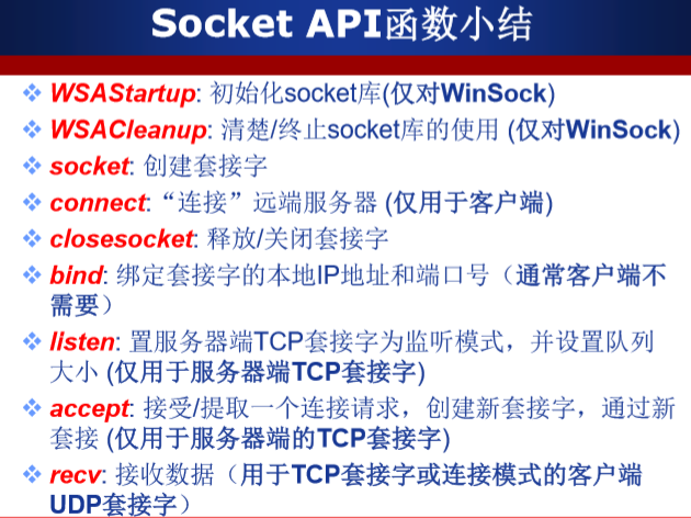 c语言的程序怎么打成docker镜像包_c/c++_21