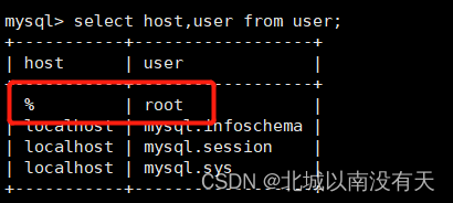 win10 mysql8 压缩版 卸载_win10 mysql8 压缩版 卸载_13