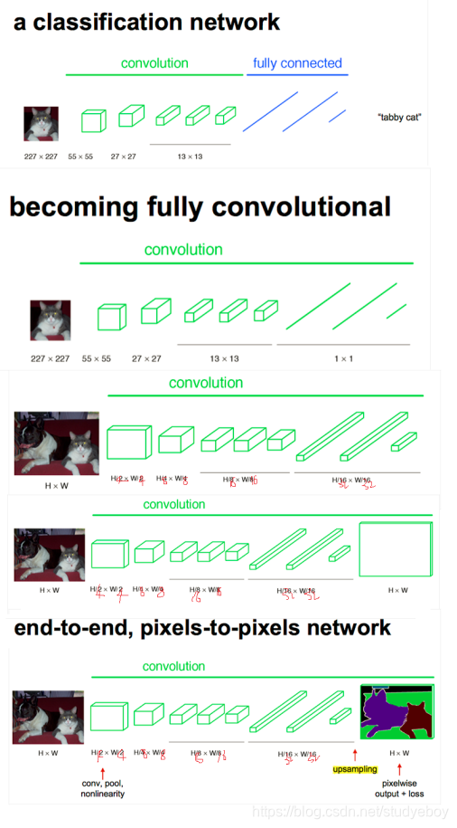 CN语义分割颜色对照表_语义分割_09