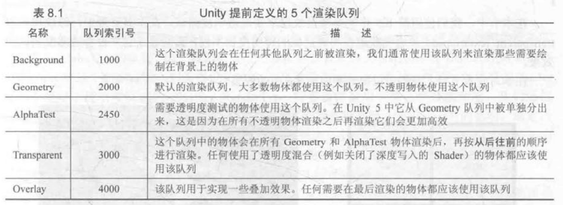 unity透明纹理格式_贴图_02