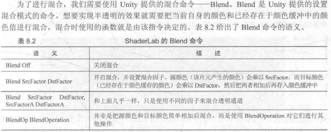 unity透明纹理格式_贴图_08