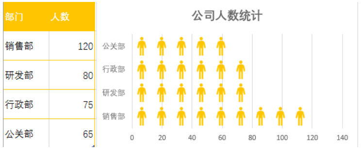 mpandroidchart y轴标签数量_vueselect选中不表示_02