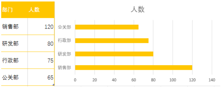 mpandroidchart y轴标签数量_置数据_03