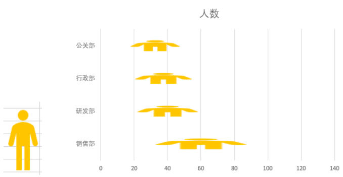 mpandroidchart y轴标签数量_置数据_04