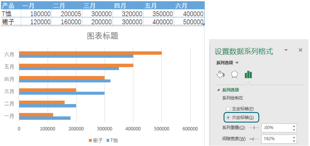 mpandroidchart y轴标签数量_坐标轴_07