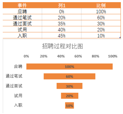 mpandroidchart y轴标签数量_坐标轴_11