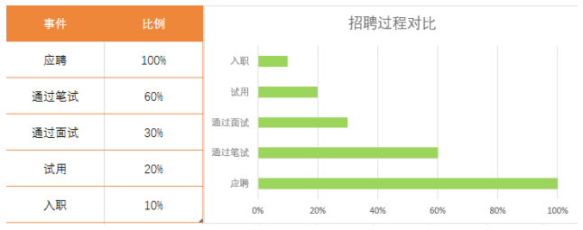 mpandroidchart y轴标签数量_置数据_12