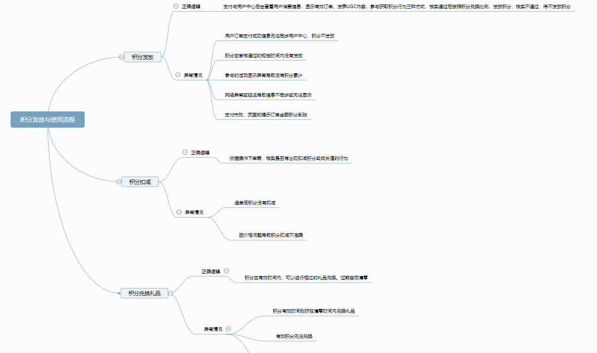 java中用于测试的yaml文件怎么写_java中用于测试的yaml文件怎么写_09