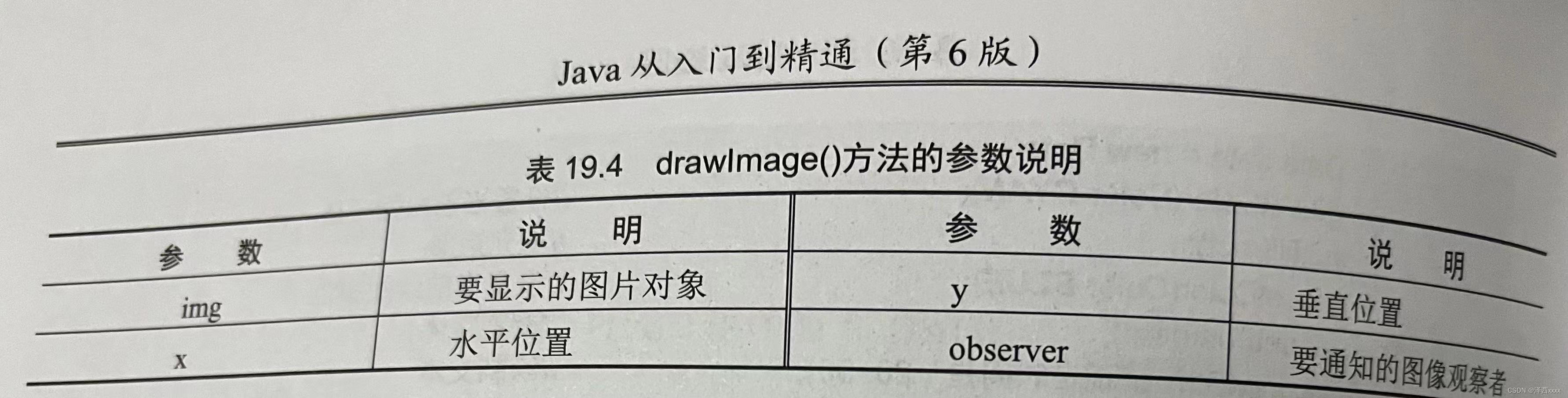 java后端用例图如何画_ide_09