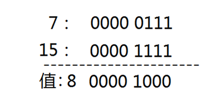 java小数计算用什么类型_十进制_04