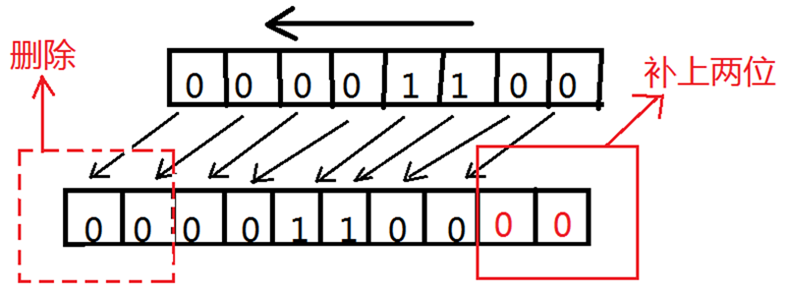 java小数计算用什么类型_运算符_06