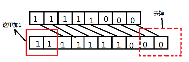 java小数计算用什么类型_十进制_08