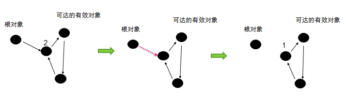 java删除多余导入_Java_15