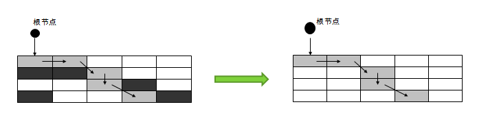 java删除多余导入_java删除多余导入_16