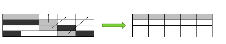 java删除多余导入_sed_17