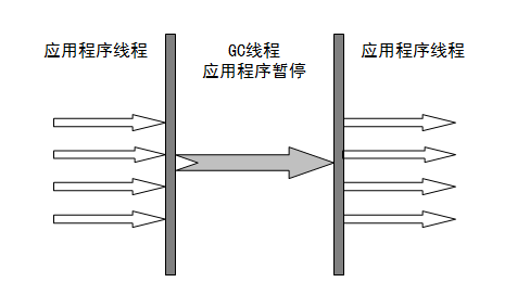 java删除多余导入_java删除多余导入_26