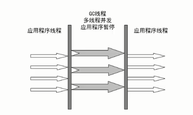 java删除多余导入_3c_27