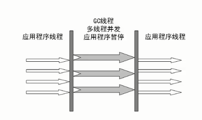 java删除多余导入_Java_28