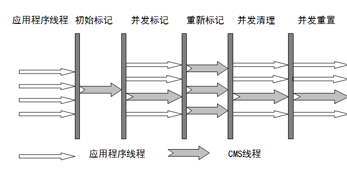 java删除多余导入_java删除多余导入_29