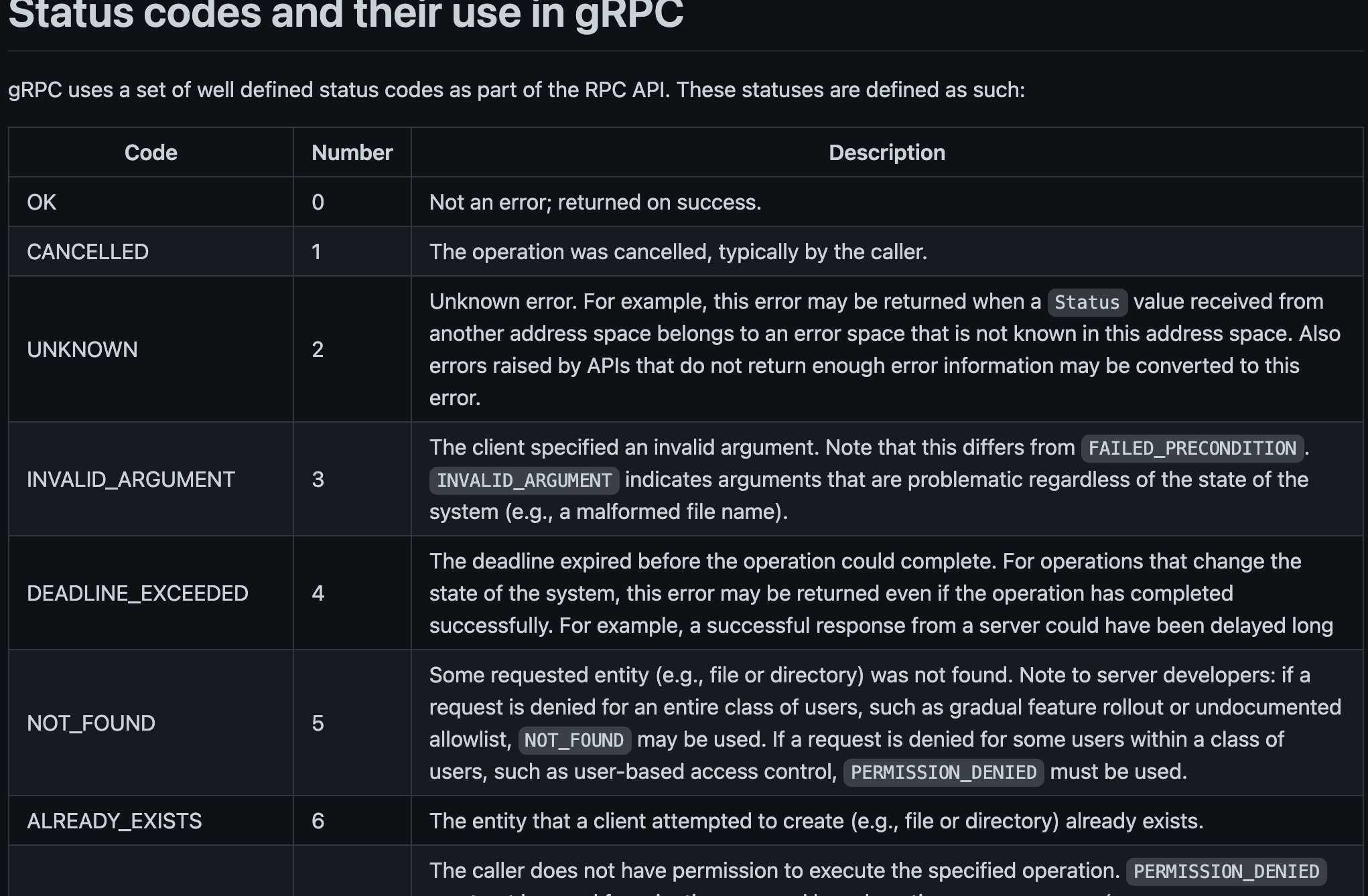 grpc client默认的超时时间_客户端_02