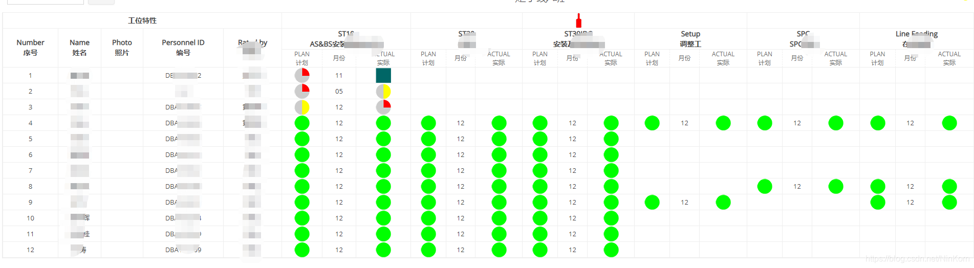 esayexcel 表头宽度_css