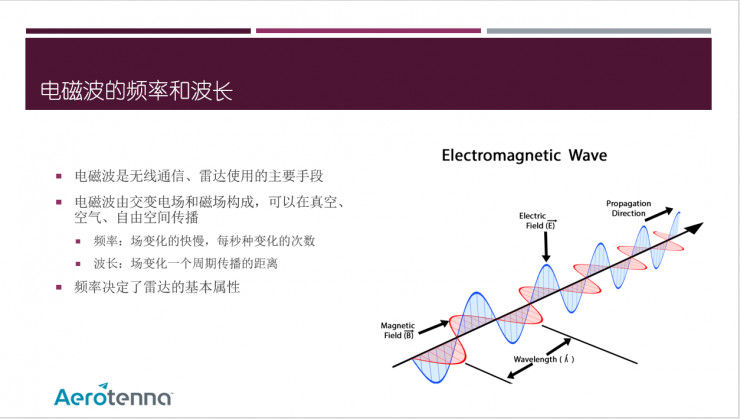 毫米波雷达 数据 读取 python_激光雷达_04