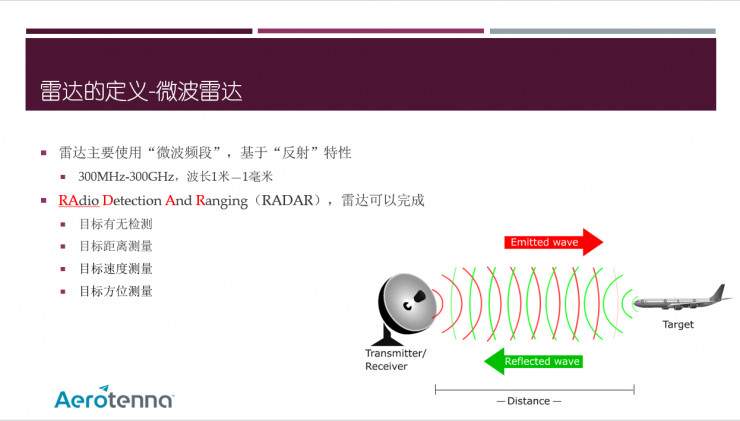 毫米波雷达 数据 读取 python_红外_08