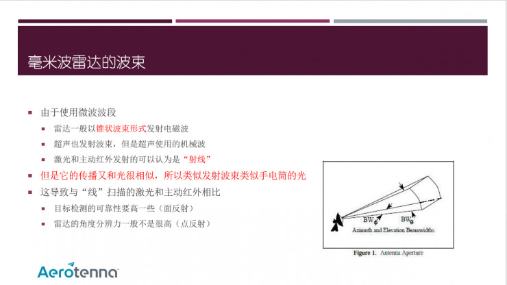 毫米波雷达 数据 读取 python_无人机_09