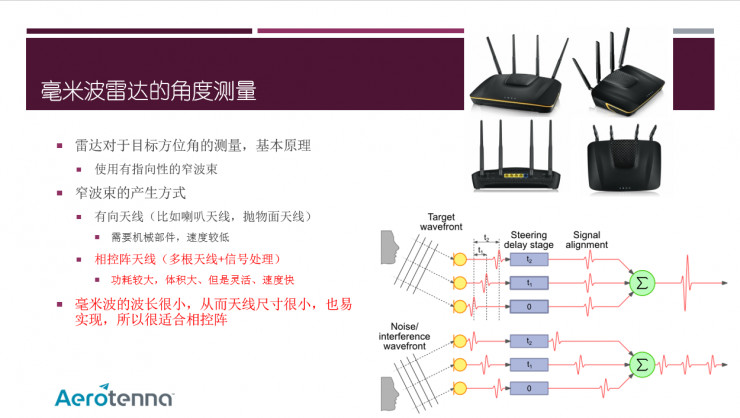 毫米波雷达 数据 读取 python_毫米波雷达原理_12