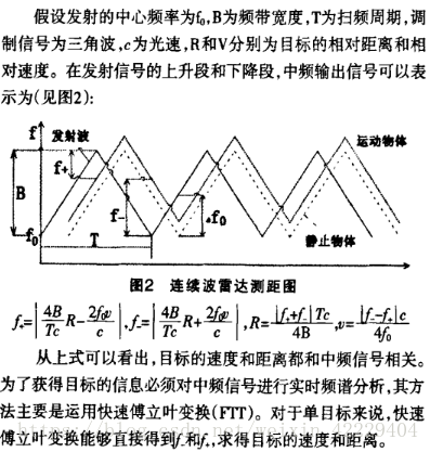 毫米波雷达 数据 读取 python_无人机_30