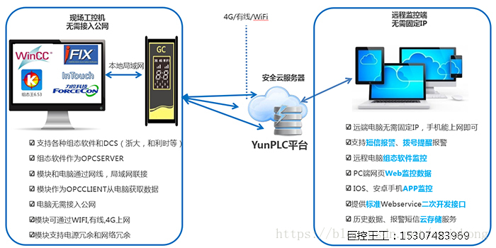 智能监控玩手机_数据