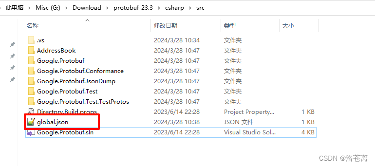 在线 protobuff转java类_网络_20