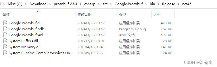 在线 protobuff转java类_在线 protobuff转java类_23