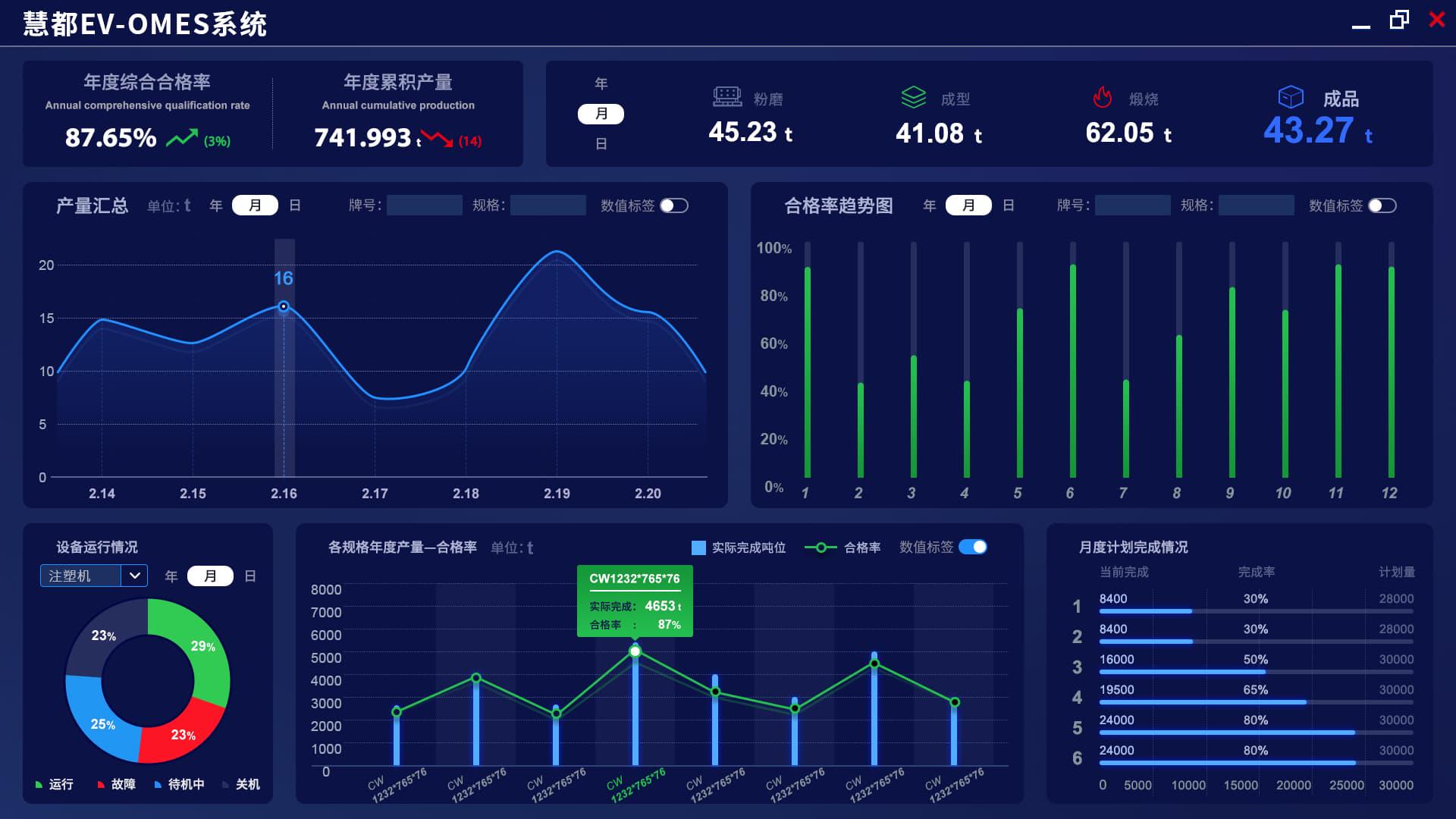 生产MES 简答题_管理系统