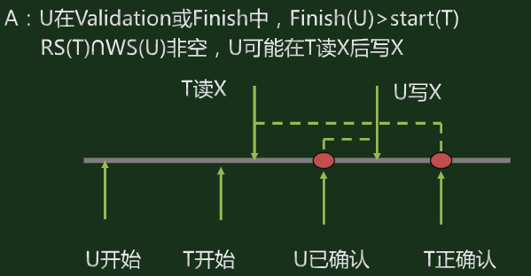 高斯数据库timestamp转202407格式_数据库_02