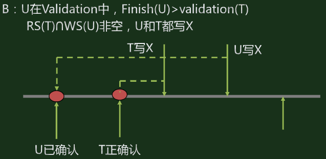 高斯数据库timestamp转202407格式_markdown_03