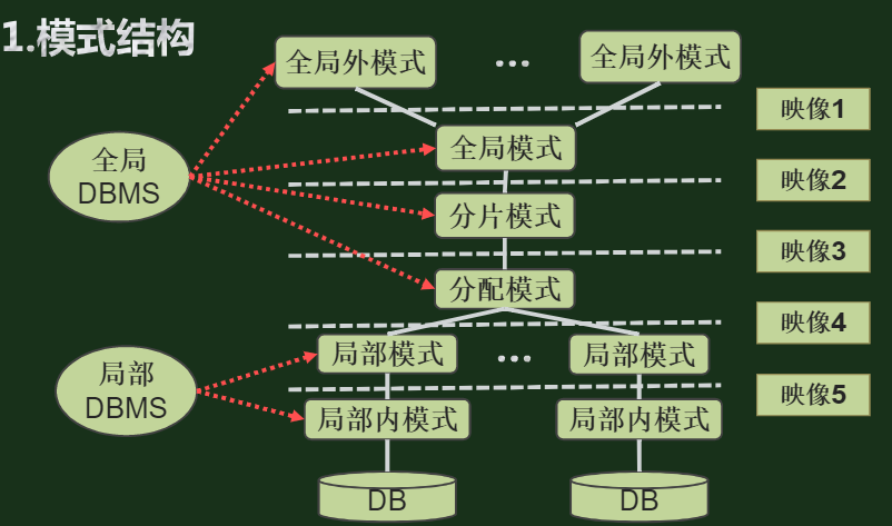 高斯数据库timestamp转202407格式_数据库_04