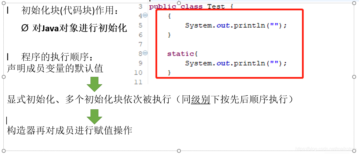 Java单例类加载参数_编程语言_05