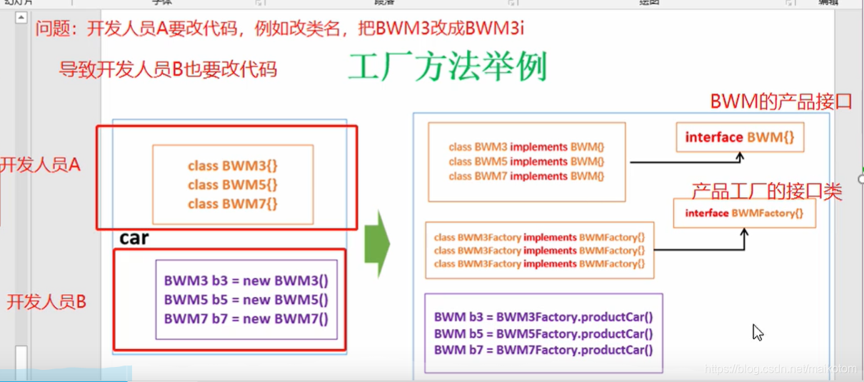 Java单例类加载参数_面向对象编程_12