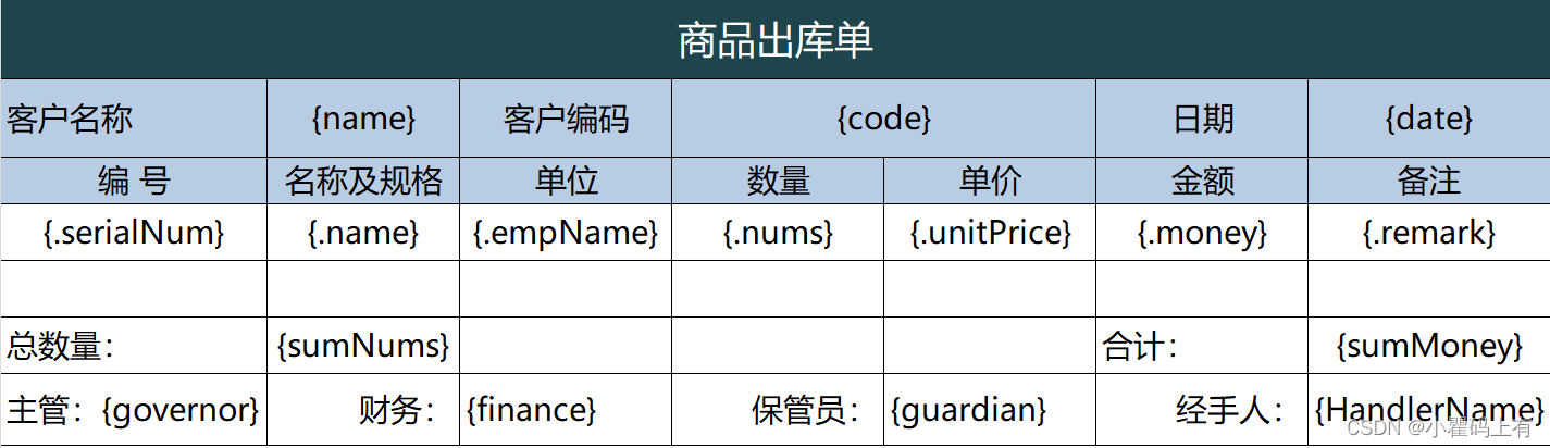 EasyExcel使用模板填充数据 java_excel