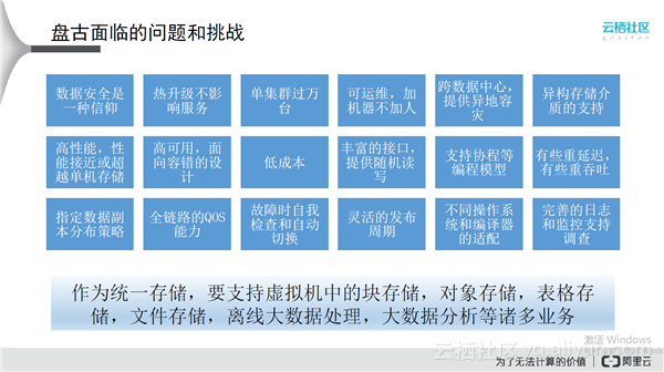 怎么接入android NN_数据结构与算法_03