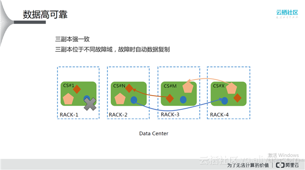 怎么接入android NN_系统架构_06