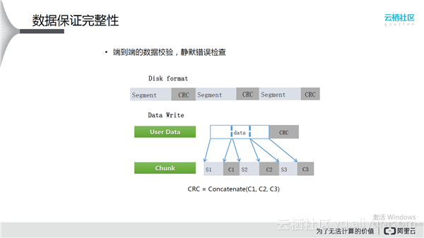 怎么接入android NN_怎么接入android NN_07